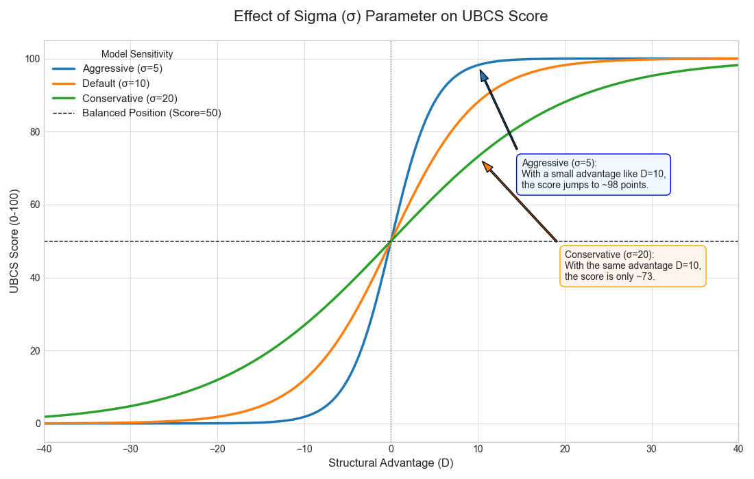 Figure_2.png