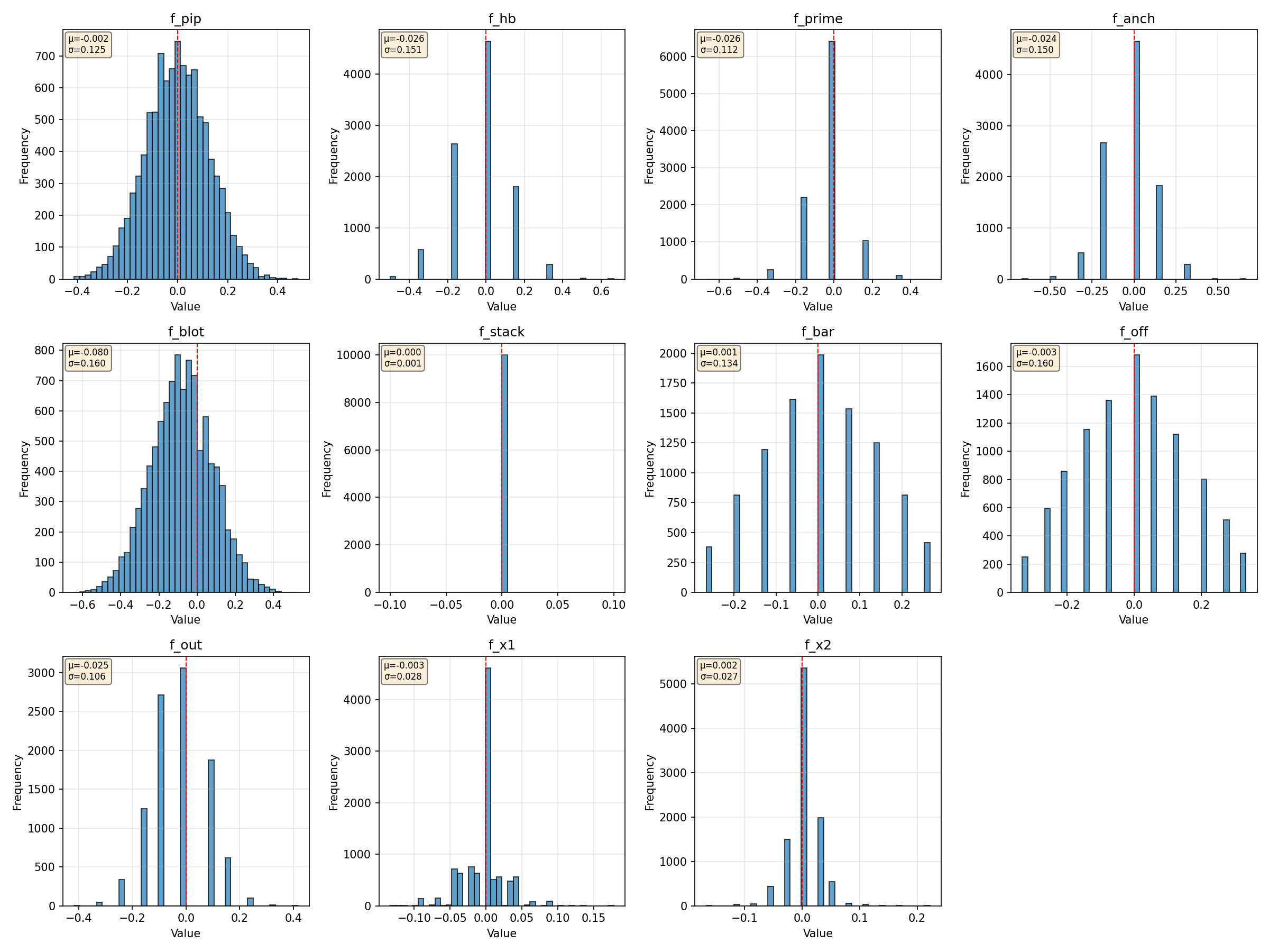 bras_analysis_features.png