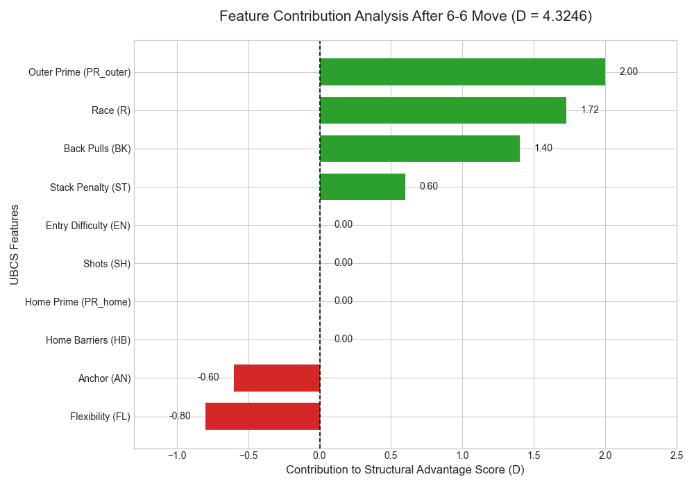 Figure_1.png