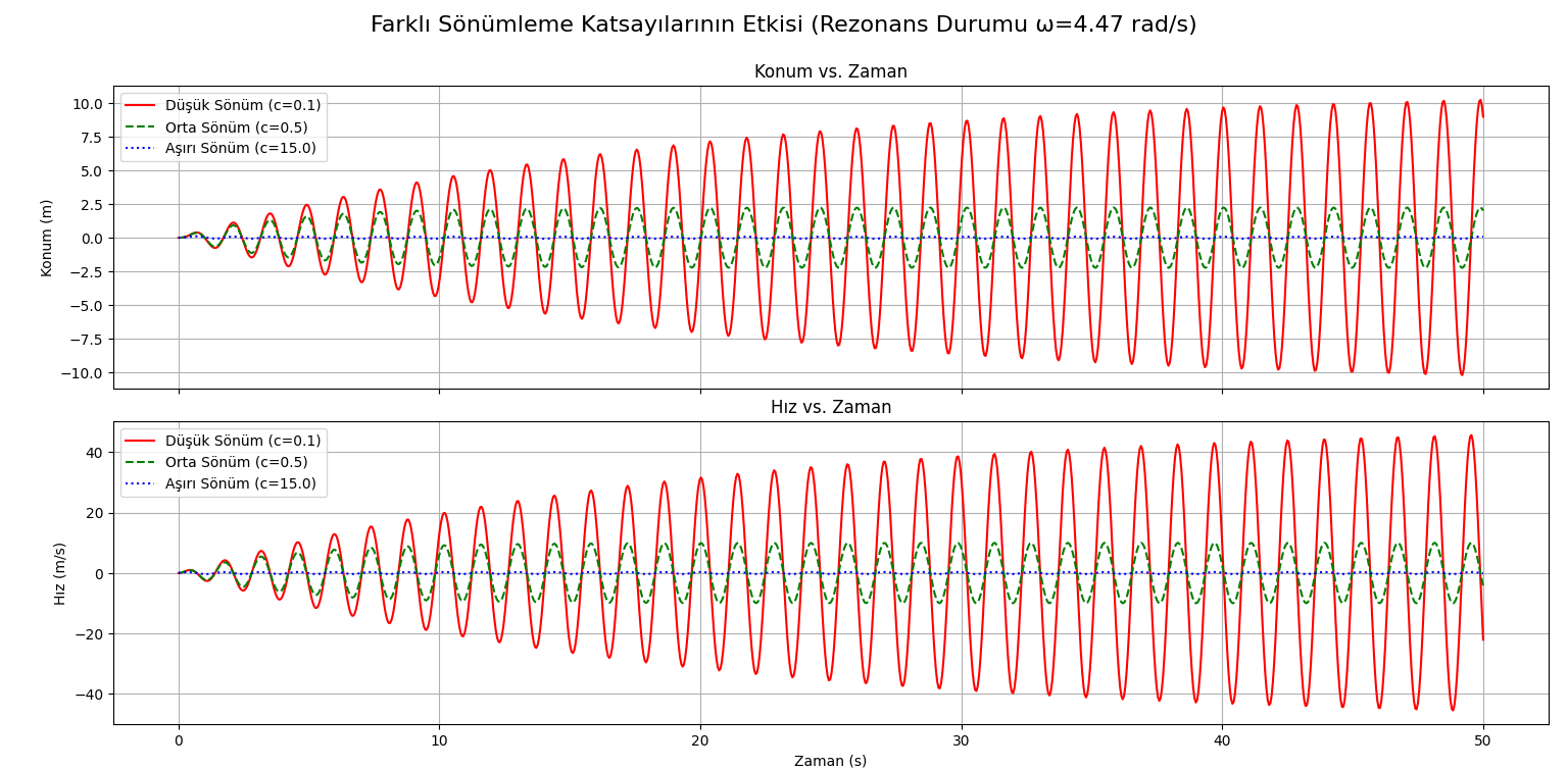 Figure_2.png